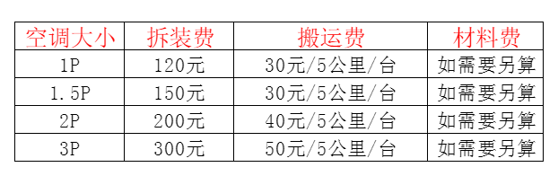 清流空调移机及费用电话在哪里找